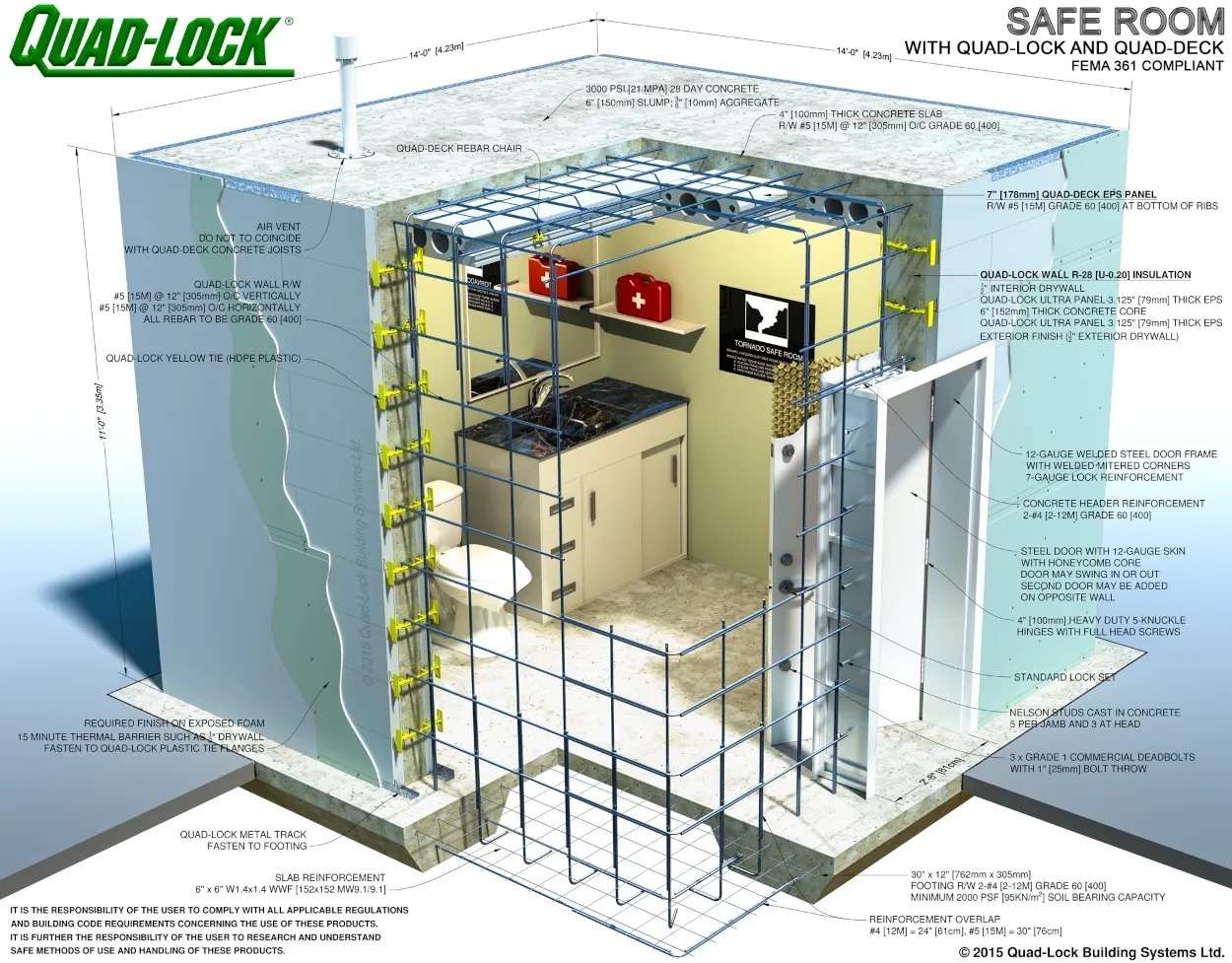 Safe Rooms and Structural Reinforcement